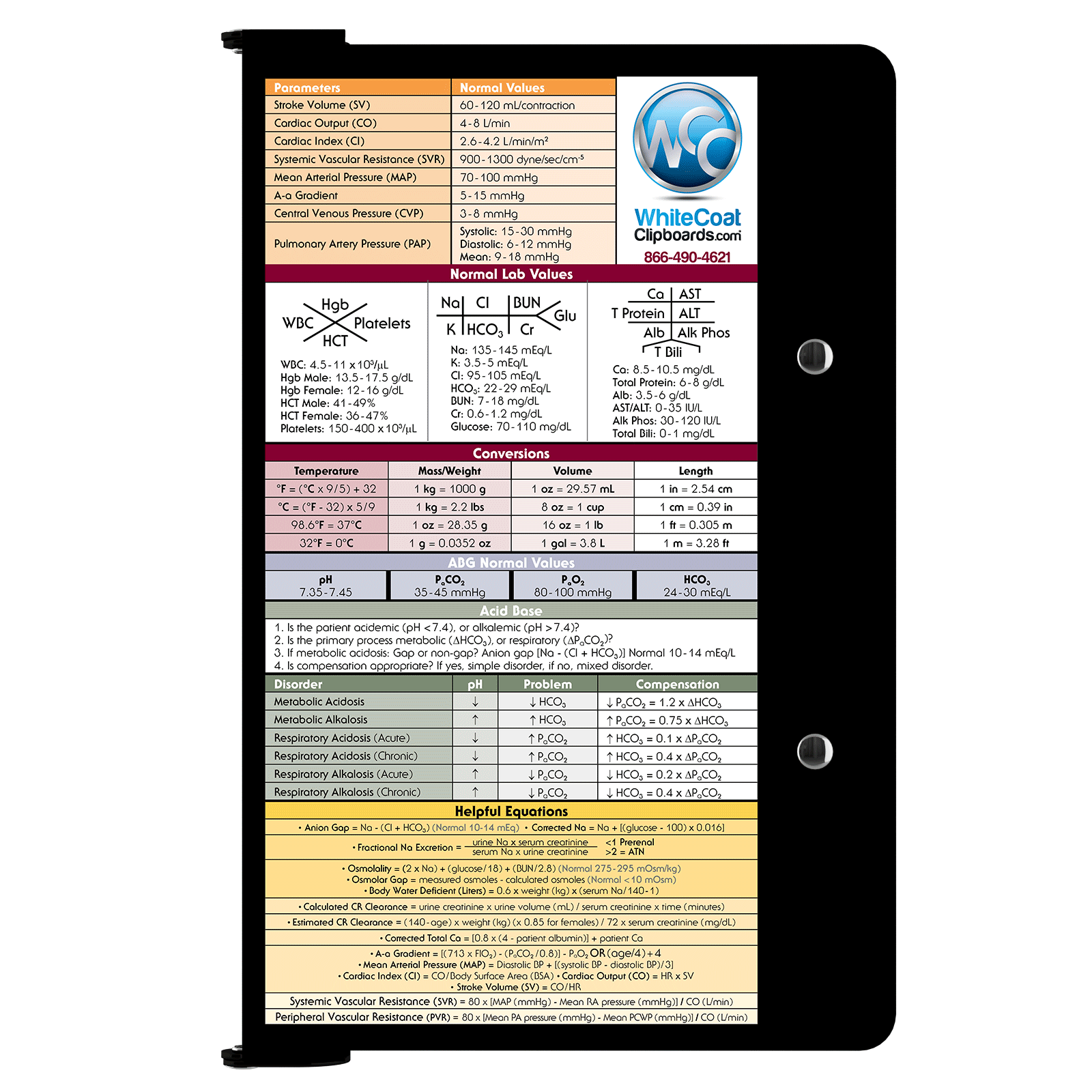 WhiteCoat Clipboard - Medical Edition