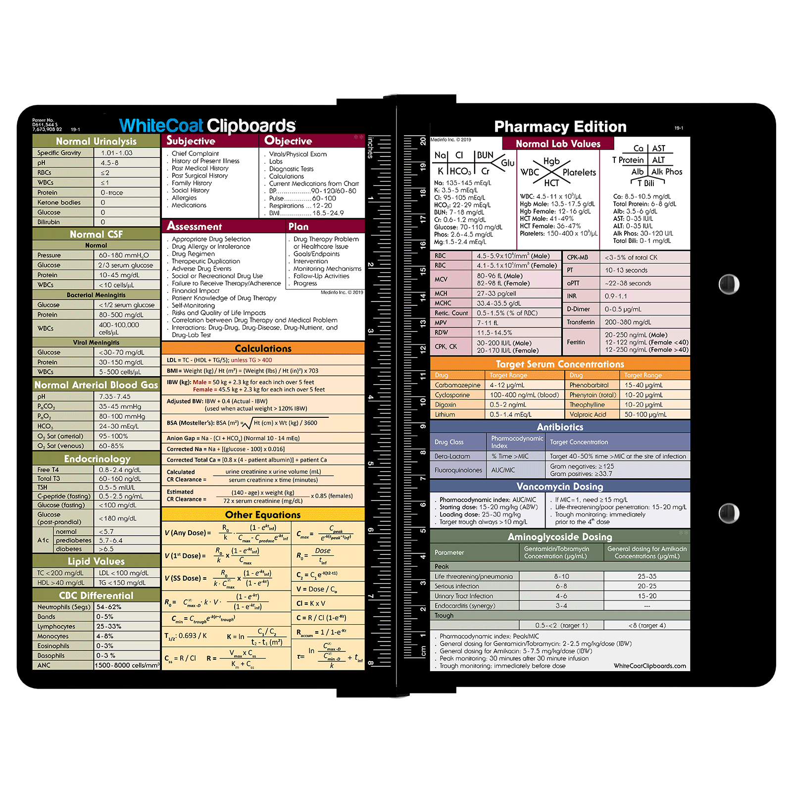 WhiteCoat Clipboard - Pharmacy Edition