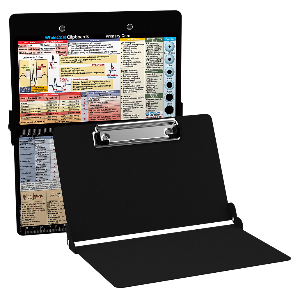 WhiteCoat Clipboard® - Primary Care Edition