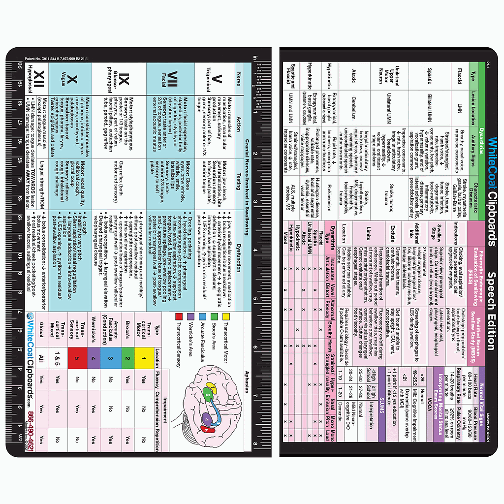 WhiteCoat Clipboard Speech Language Pathology Adhesive Reference Label