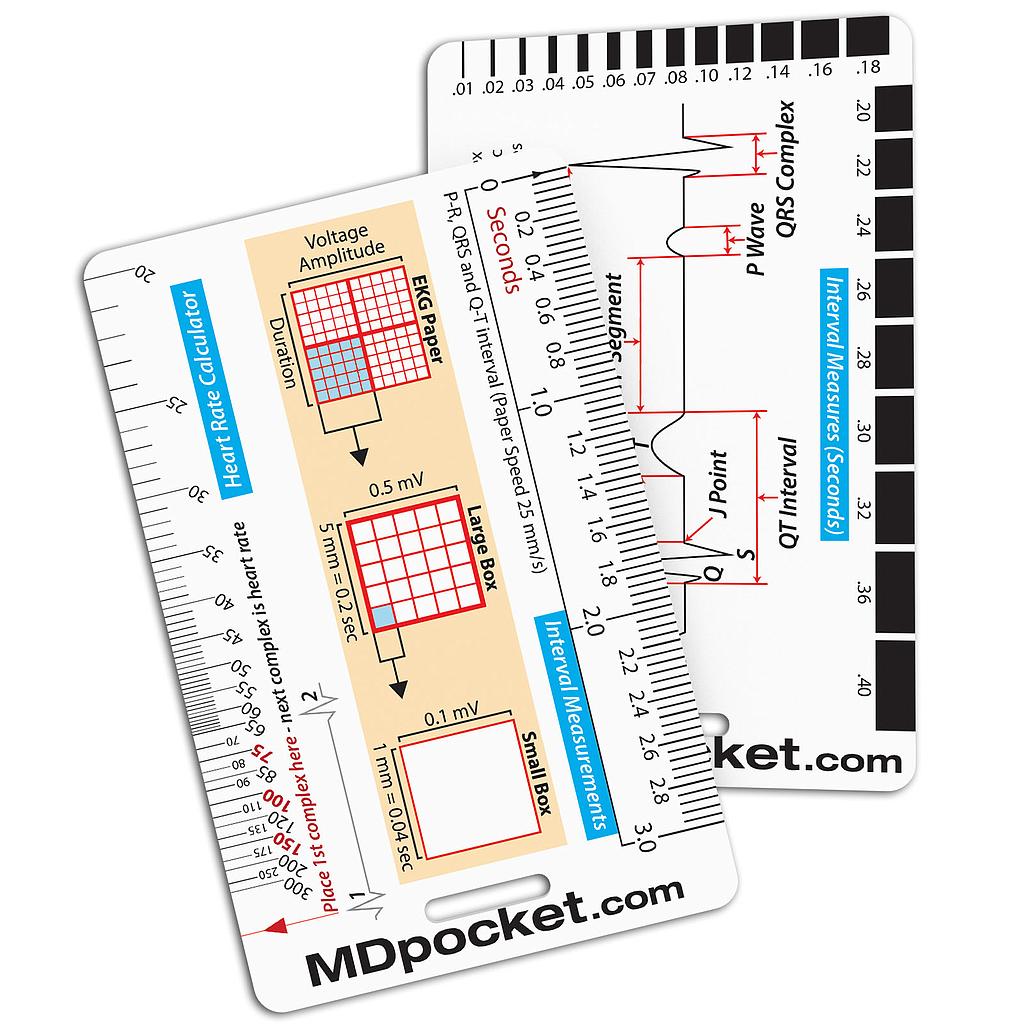 Rapid ID - EKG Intervals &amp; Measures